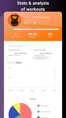 Kettlebell workouts for home android App screenshot 2